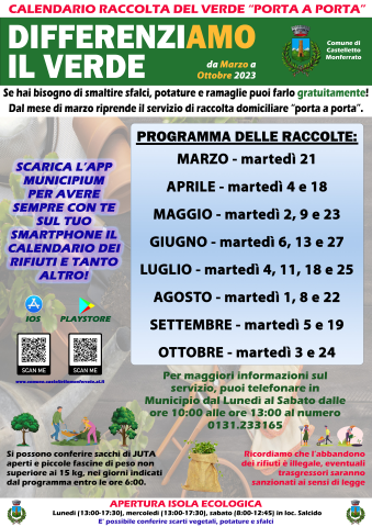 descrizione immagine