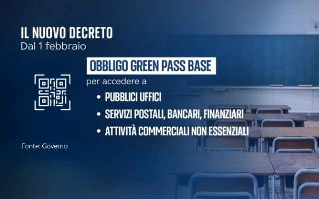 Dal 1° febbraio Green Pass per accedere agli Uffici pubblici 